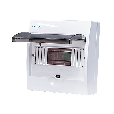 PANEL BREAKER RIEL DIN 8M SUPERFICIE ANDELI